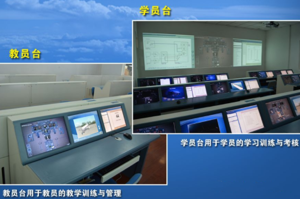 2)由1:1仿真驾驶舱,跳开关板,教员控制台,辅助训练屏等构成,主要用于